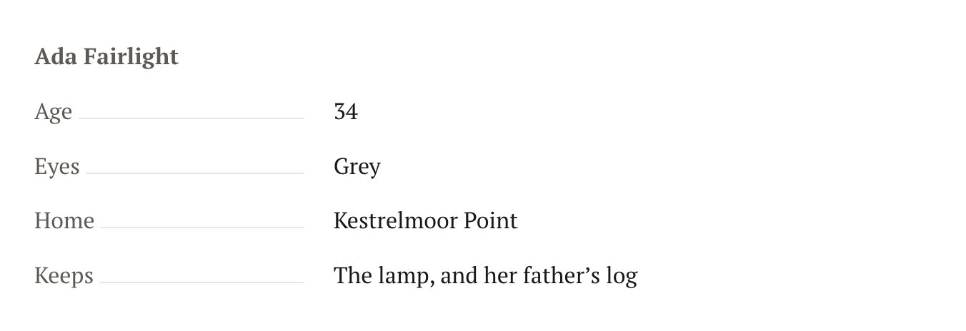 A property list in the editor under the heading Ada Fairlight, with label and value rows for Age (34), Eyes (Grey), Home (Kestrelmoor Point), and Keeps (The lamp, and her father's log).